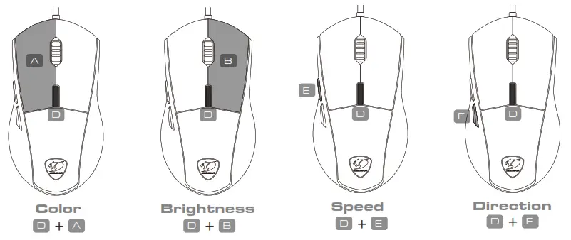 COUGAR PAW3309 MINOS EX - SHORTCUT