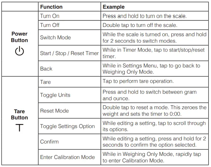 acaia AP008 Pearl Digital Scale-fig16