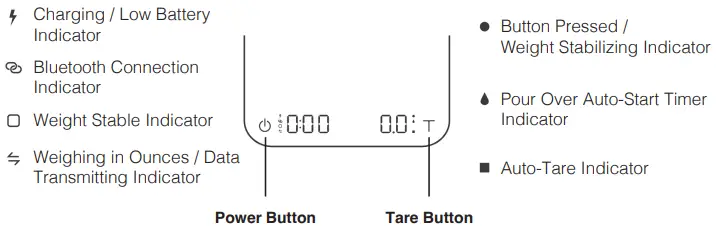 acaia AP008 Pearl Digital Scale-fig17