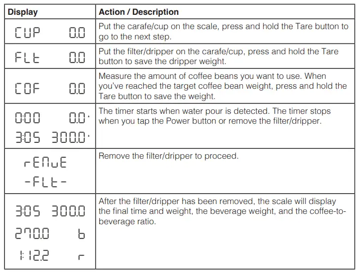 acaia AP008 Pearl Digital Scale-fig19