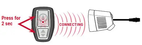 SIGMA Buster 2000 LED Helmet Light - fig27