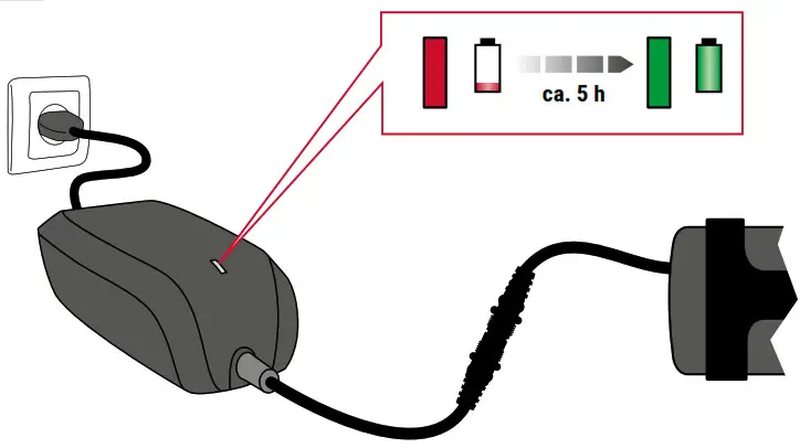 SIGMA Buster 2000 LED Helmet Light - fig6