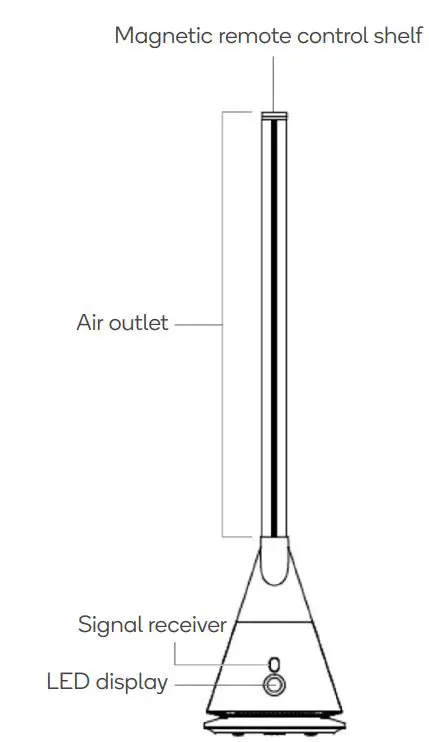 kogan-KASBLSSLFANA-Smarterhome-Bladeless-DC-Motor-Slim-Smart-Fan-fig1