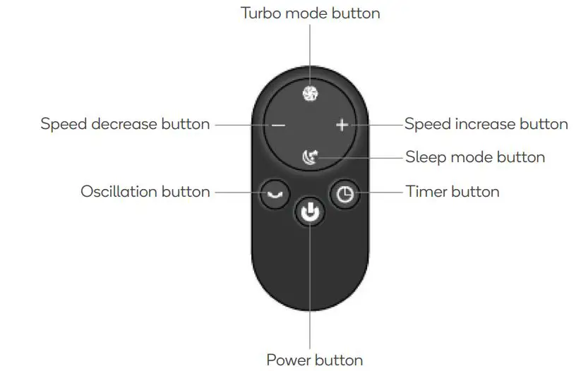 kogan-KASBLSSLFANA-Smarterhome-Bladeless-DC-Motor-Slim-Smart-Fan-fig4