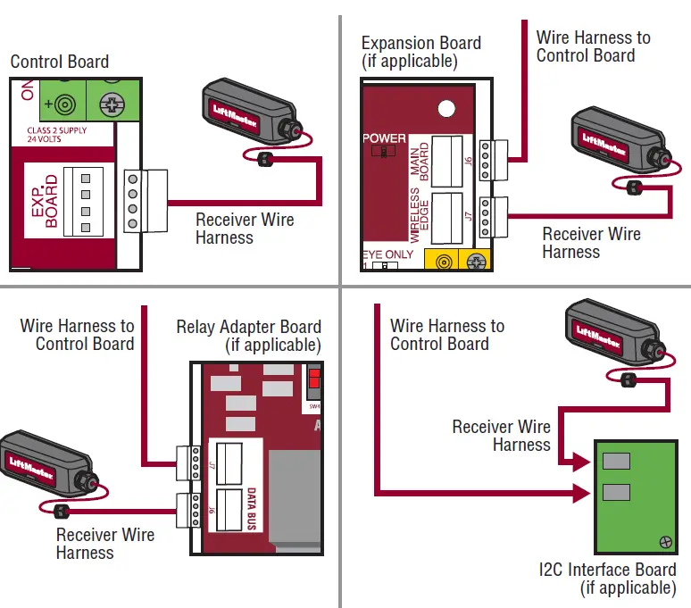 LiftMaster-LMWEKITU-Monitored-Wireless-Edge-Kit-17