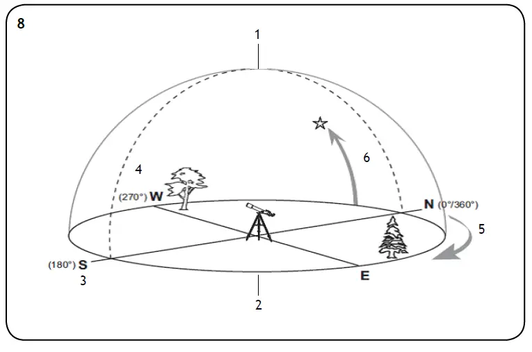 levenhuk-72847-skyline-base-telescope-08