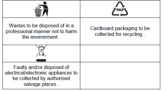 Gude 75501 275 Compressor-FIG5