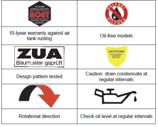 Gude 75501 275 Compressor-FIG8