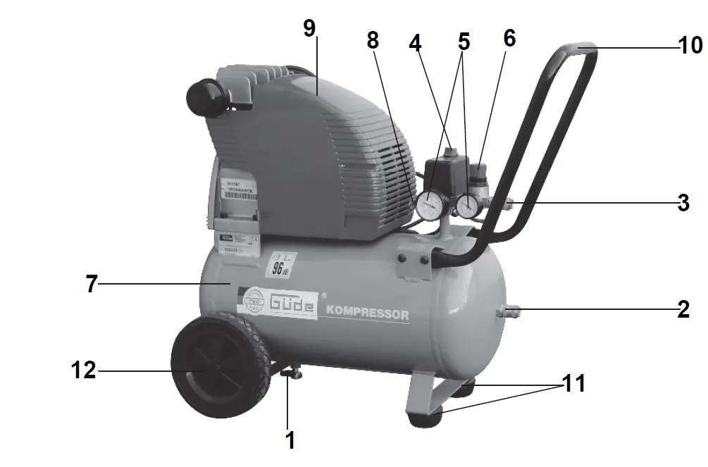 Gude 75501 275 Compressor-FIG9