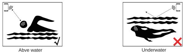 TOZO T6 Waterproof Wireless Earbuds User Guide - Waterproof