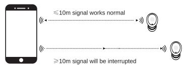 TOZO T6 Waterproof Wireless Earbuds User Guide - signal transmission distance