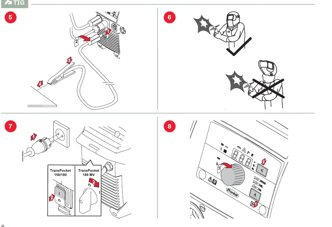 fronius TransPocket 150-180 TIG FIG 4