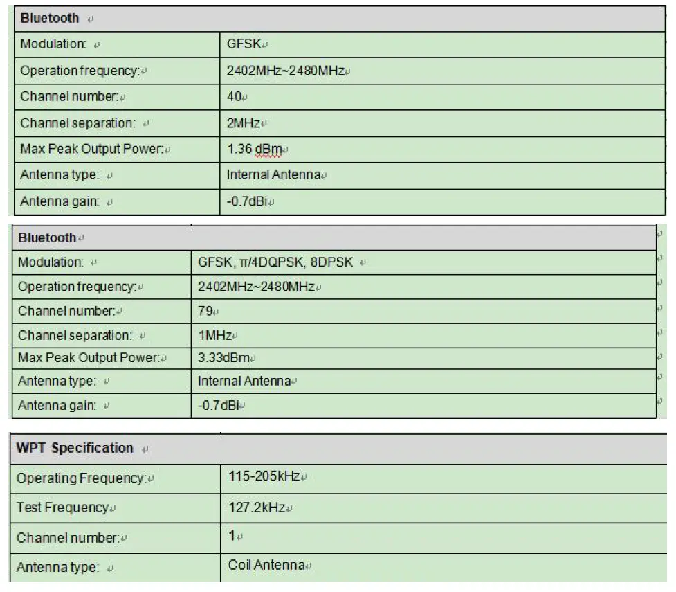 Shenzhen Xinkeying Technology DT101 Smart Watch fig 9