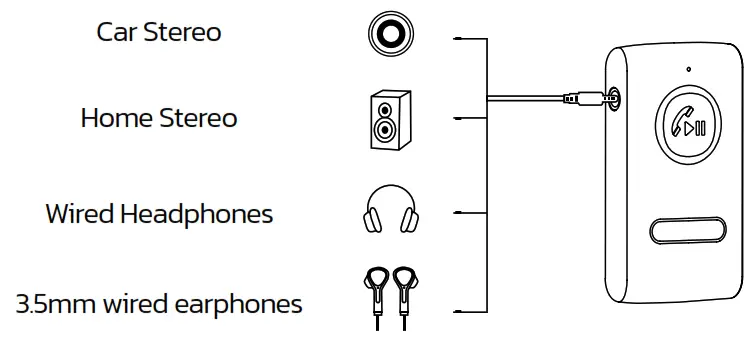 nulaxy BR01 Bluetooth Receiver - Car Stereo
