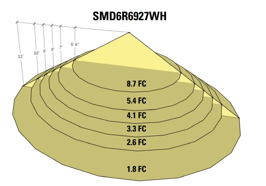 SMD6R6927WH