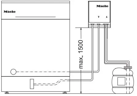 Miele-PFD-101-i-Integrated-Dishwasher-FIG-5