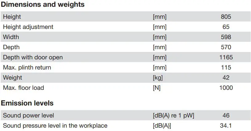 Miele-PFD-101-i-Integrated-Dishwasher-FIG-7