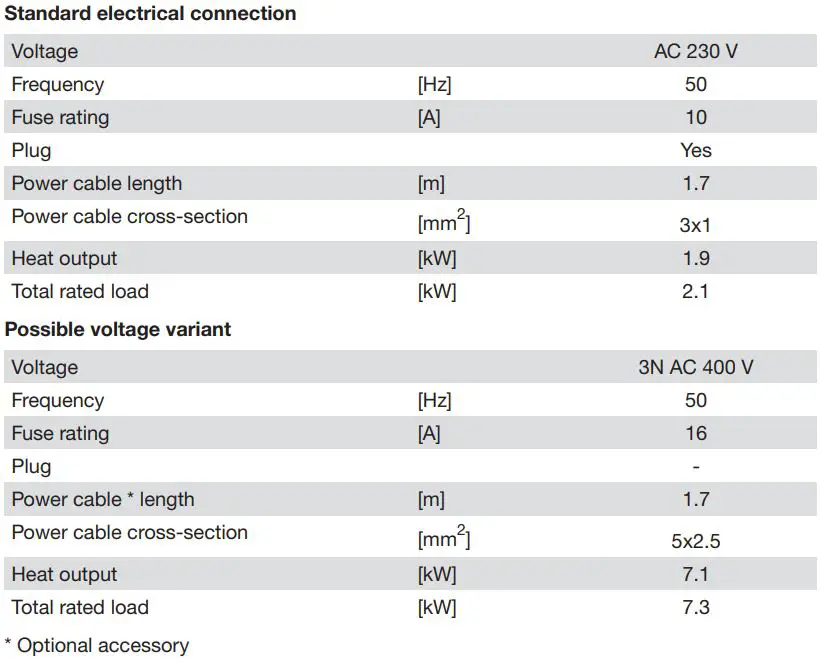 Miele-PFD-101-i-Integrated-Dishwasher-FIG-8