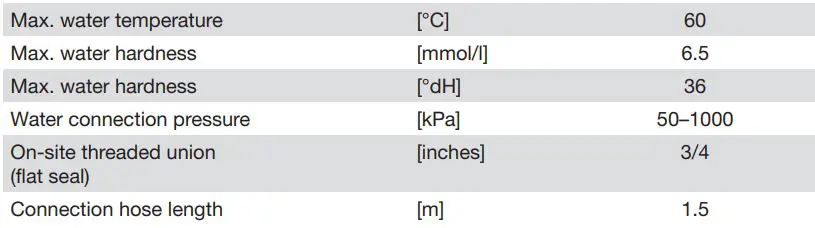 Miele-PFD-101-i-Integrated-Dishwasher-FIG-9