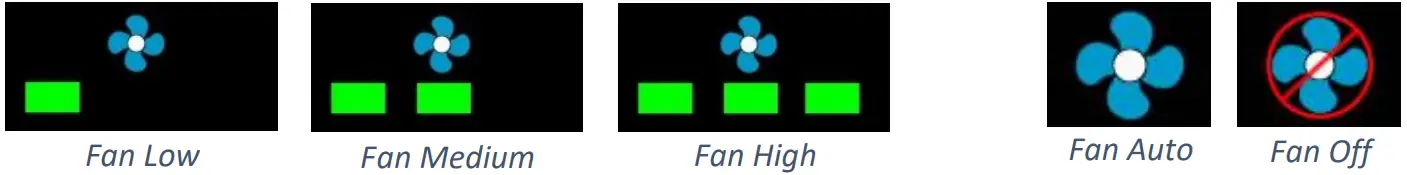 Micro Air EasyTouch RV 353 Thermostat - Fan Medium