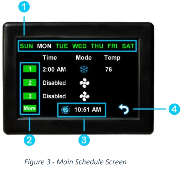 Micro Air EasyTouch RV 353 Thermostat - Main Schedule Screen