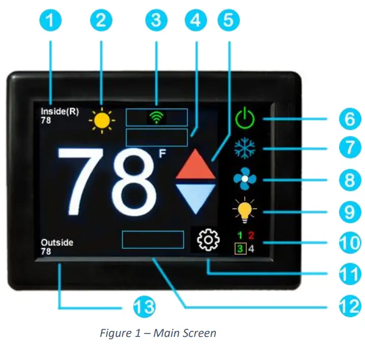 Micro Air EasyTouch RV 353 Thermostat - Main Screen