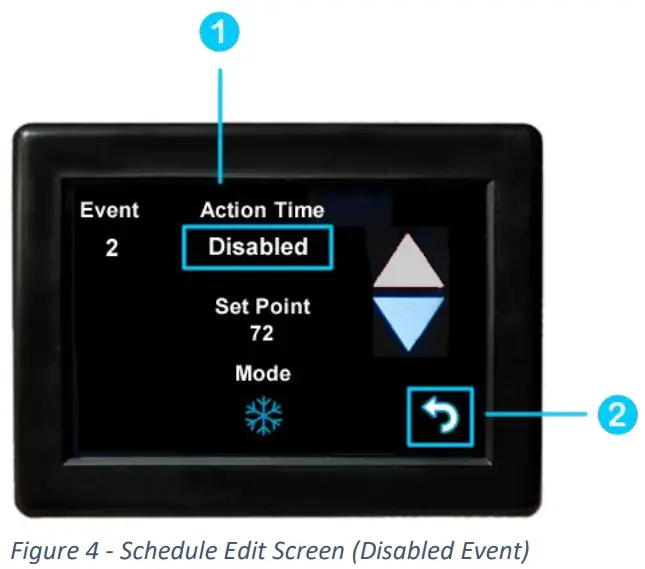 Micro Air EasyTouch RV 353 Thermostat - Schedule Edit Screen