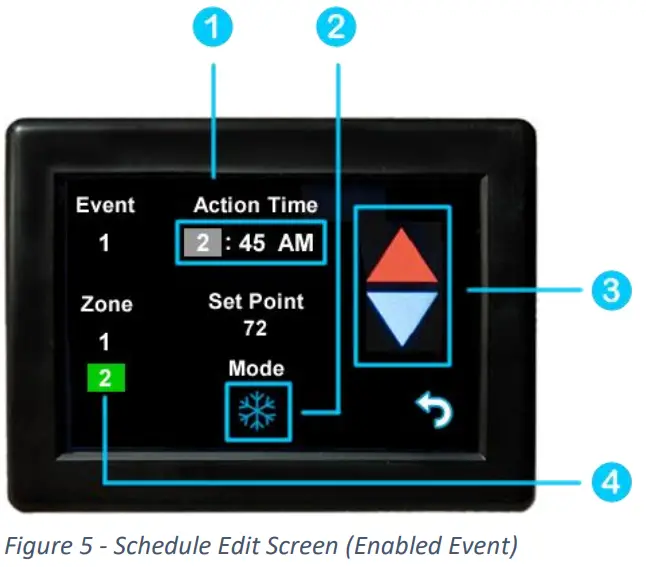 Micro Air EasyTouch RV 353 Thermostat - Schedule Edit Screen1