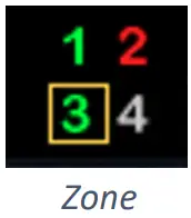 Micro Air EasyTouch RV 353 Thermostat - Zone