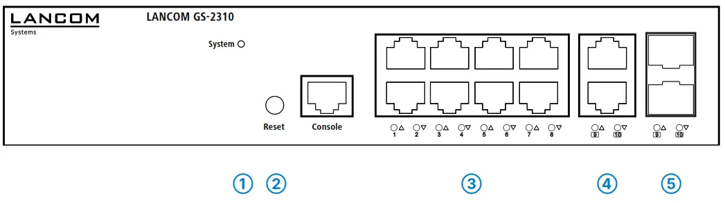 LANCOM GS 2310 10 Ports Network Switch - 01