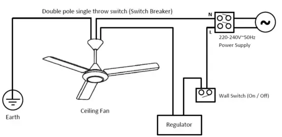 ELBA-ECF-K5604-BL)-56-Inch-Ceiling-Fan-14