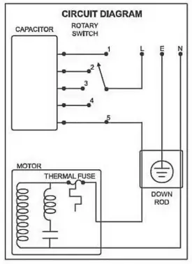 ELBA-ECF-K5604-BL)-56-Inch-Ceiling-Fan-15