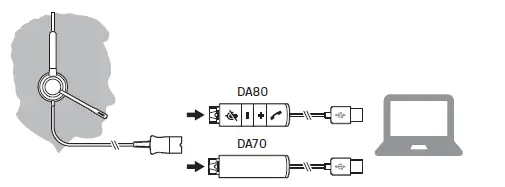 poly-EncorePro-300-Series-Corded-Headset -fig-3