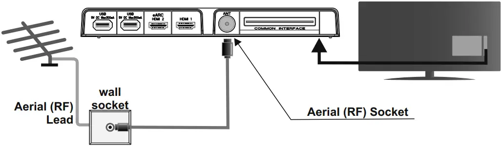 HITACHI 50HK6200U 50 Inch Colour TV - Fig 2