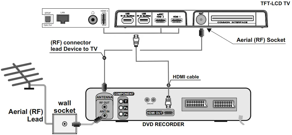 HITACHI 50HK6200U 50 Inch Colour TV - Fig 4