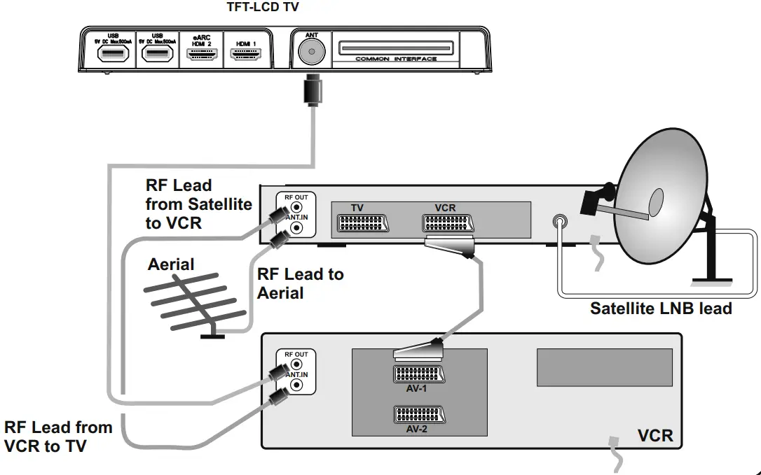 HITACHI 50HK6200U 50 Inch Colour TV - Fig 5