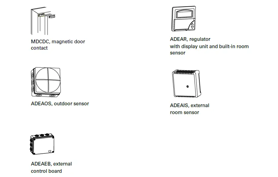 FRICO PS210E06 Air curtain fig (1)