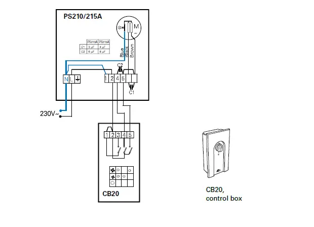 FRICO PS210E06 Air curtain fig (11)