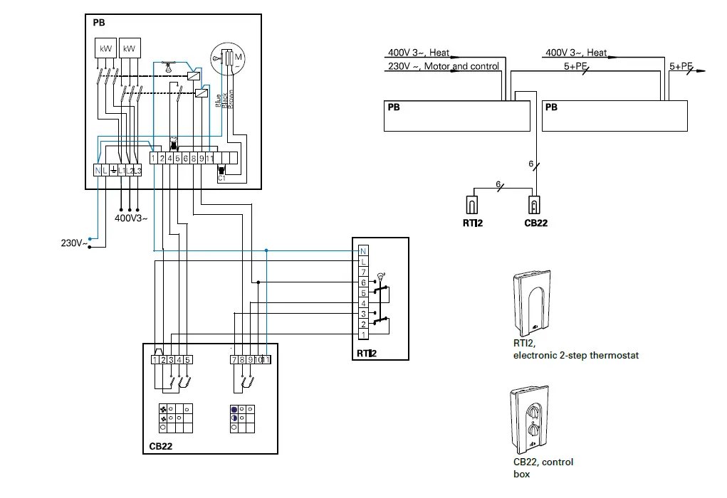 FRICO PS210E06 Air curtain fig (12)