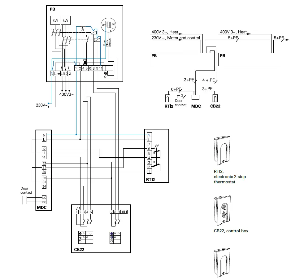 FRICO PS210E06 Air curtain fig (13)