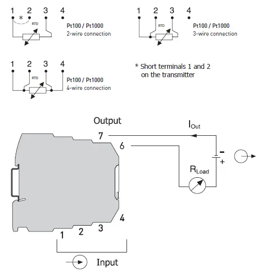INOR-APAQ-R130-RTD-Programmable-2-Wire-Transmitter-fig-6