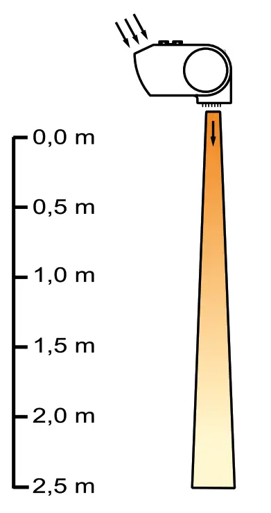 FRICO AD215E14 Electric Heat Air Curtain - Fig 1