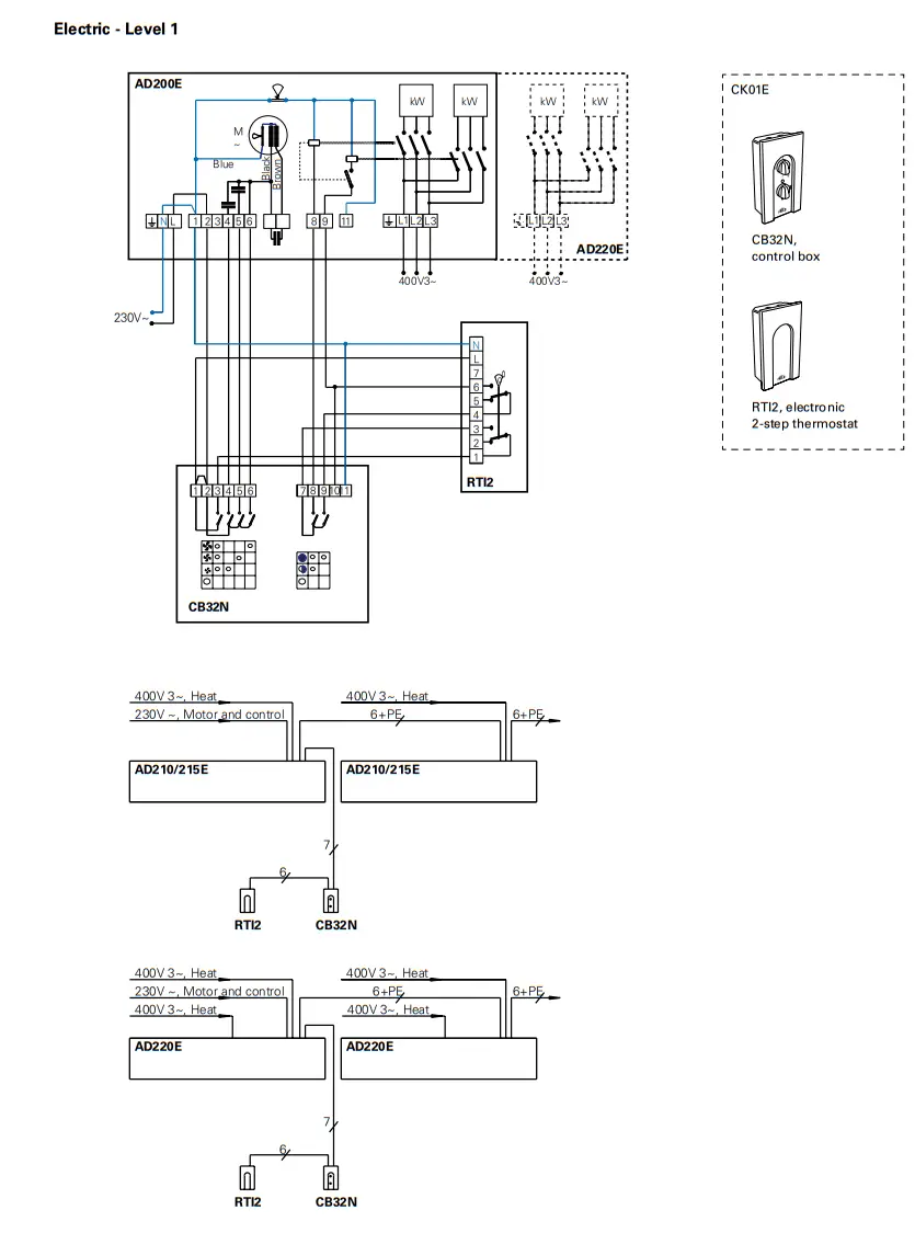 FRICO AD215E14 Electric Heat Air Curtain - Fig 10