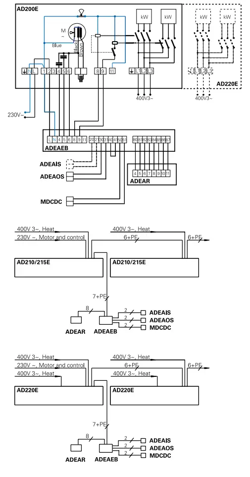 FRICO AD215E14 Electric Heat Air Curtain - Fig 12