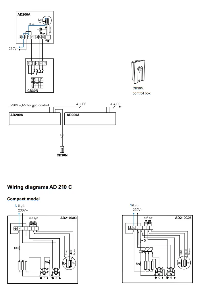 FRICO AD215E14 Electric Heat Air Curtain - Fig 9