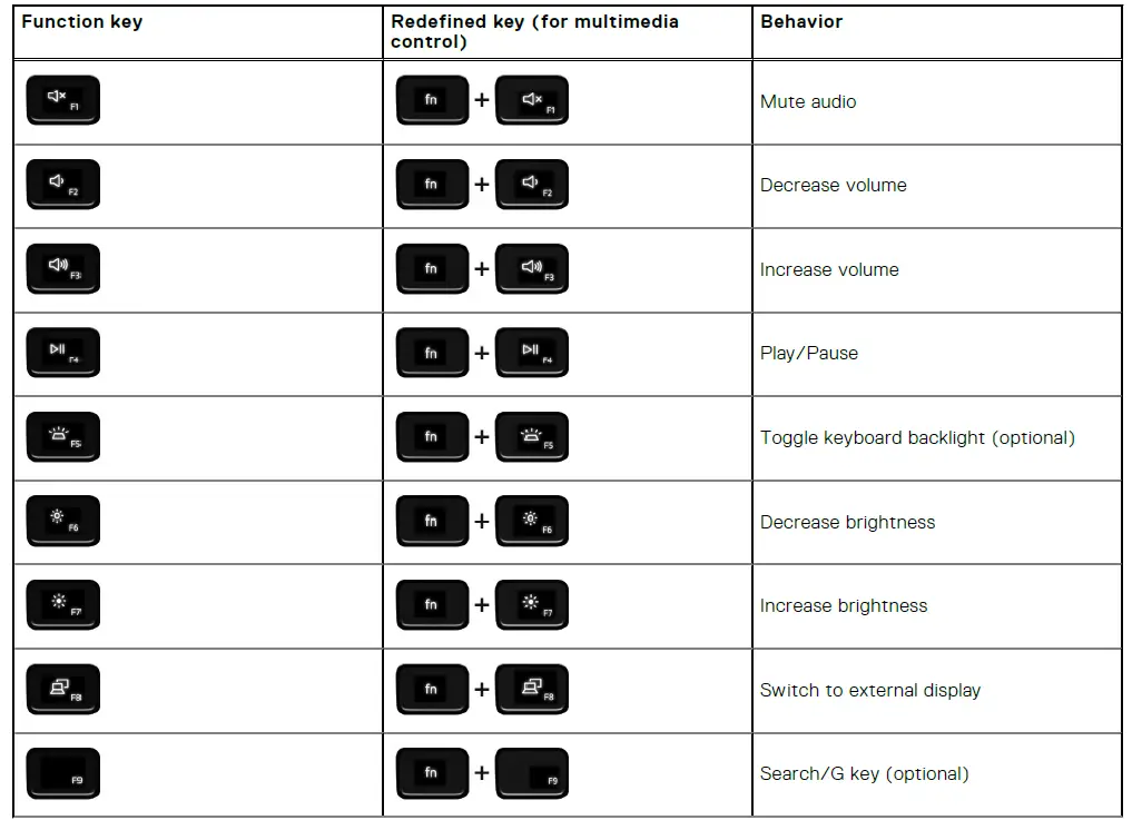 DELL G15 Gaming Laptop fig (10)