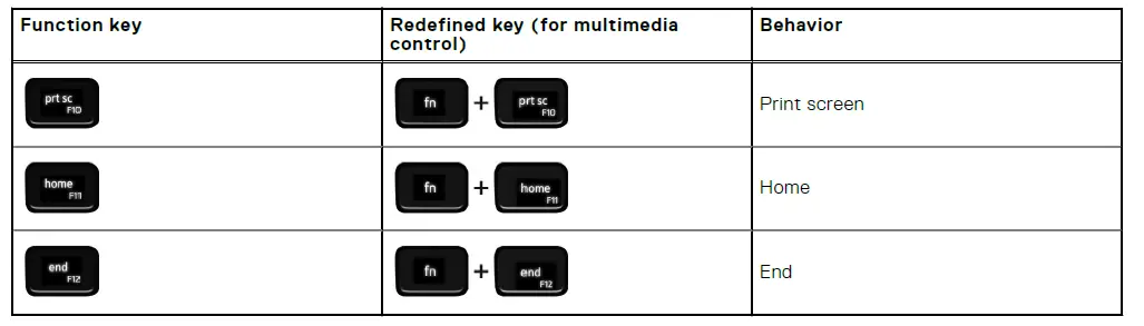 DELL G15 Gaming Laptop fig (11)