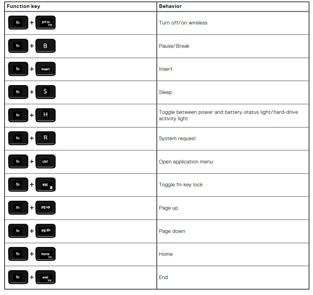 DELL G15 Gaming Laptop fig (12)