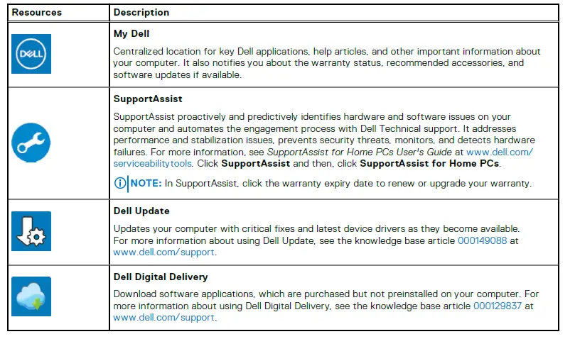 DELL G15 Gaming Laptop fig (2)