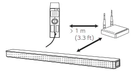 LG SLM3R 4.1 Channel Wireless Sound Bar - 10